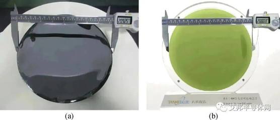 深度 | SiC、IGBT市場發(fā)展現(xiàn)狀解析與投資咨詢